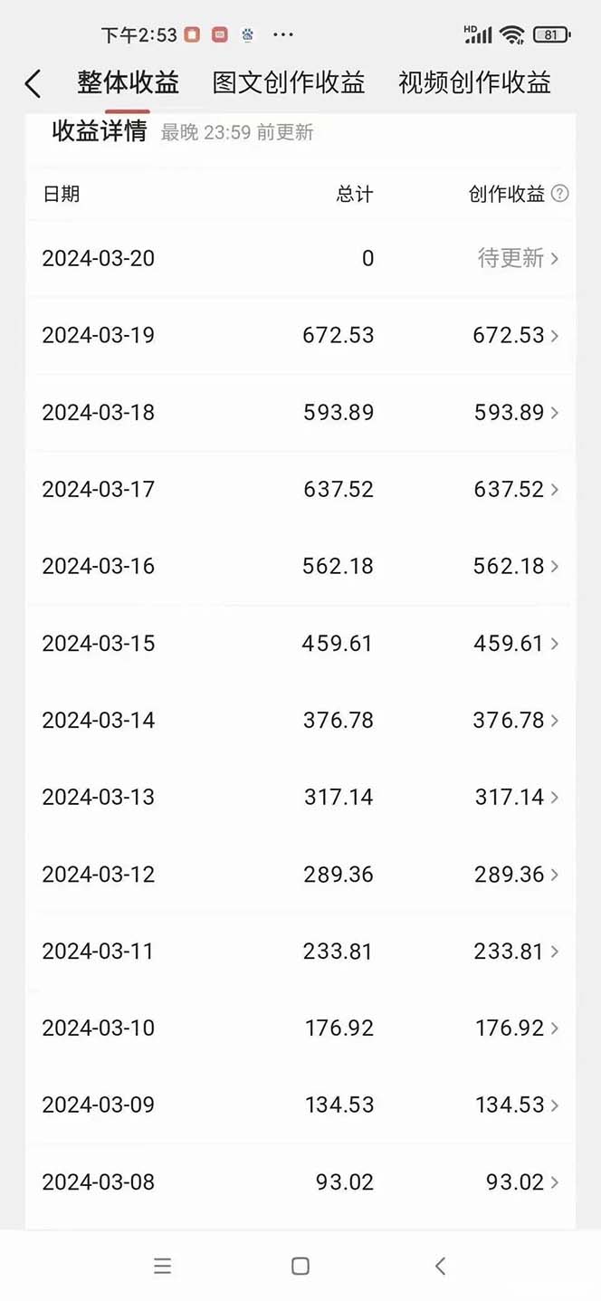 图片[3]-（10198期）AI歌手，0配置版，原创/二创，单作品播放千百万，多平台累计，月入20000+-大可网创