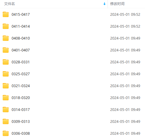 图片[3]-（10251期）生财有术第七期：复制高手赚钱方法 月入N万各种方法复盘（更新24年0417）-大可网创