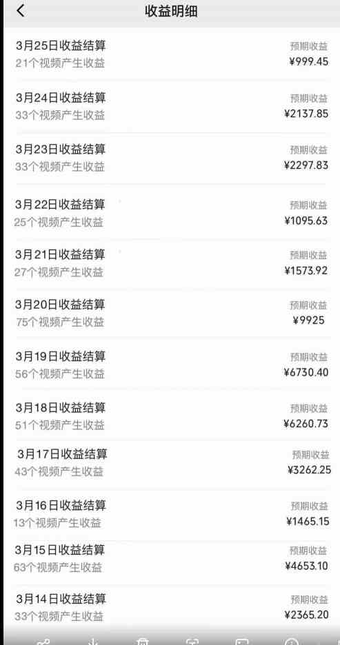 图片[3]-（10001期）视频号创作者分成3.0玩法，简单去重100%过原创，条条爆款，月入30000＋-大可网创