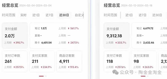 图片[2]-（10440期）2024小红书·文创：教你小红书养号和开店、抓住小风口 一年一百万 (9节课)-大可网创