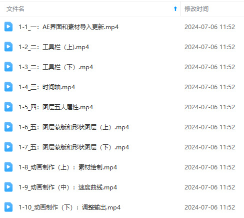 图片[5]-（11464期）最新AE动画培训班-第六期：插画绘画太保守如何突破（教程+素材）-大可网创