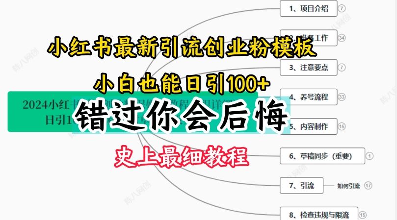 2024小红书引流创业粉史上最细教程，手把手教你引流【揭秘】-大可网创