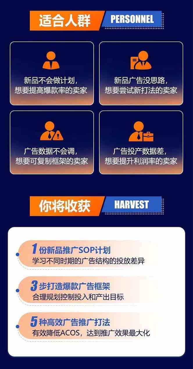 图片[3]-亚马逊爆款广告训练营：掌握关键词库搭建方法，优化广告数据提升旺季销量-大可网创