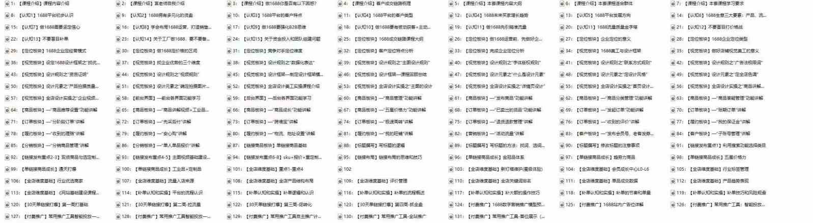 图片[3]-1688最新实战运营，0基础学会1688实战运营，电商年入百万不是梦（131节）-大可网创