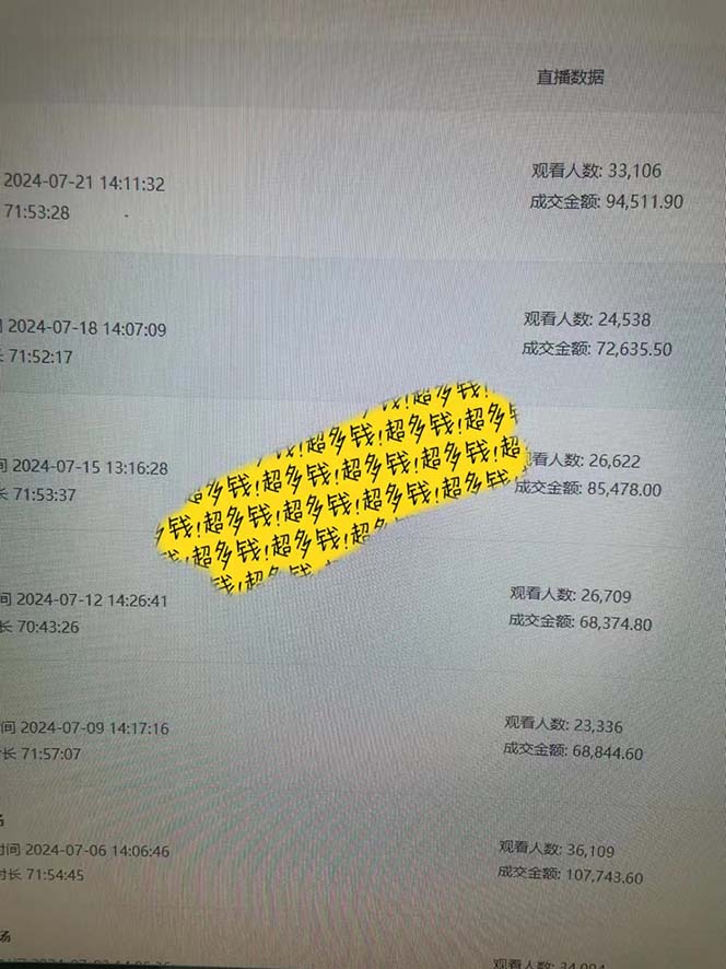 图片[2]-（12129期）快手-数字人带货教程，日不落48小时直播模式，单台电脑日利润200-500-大可网创