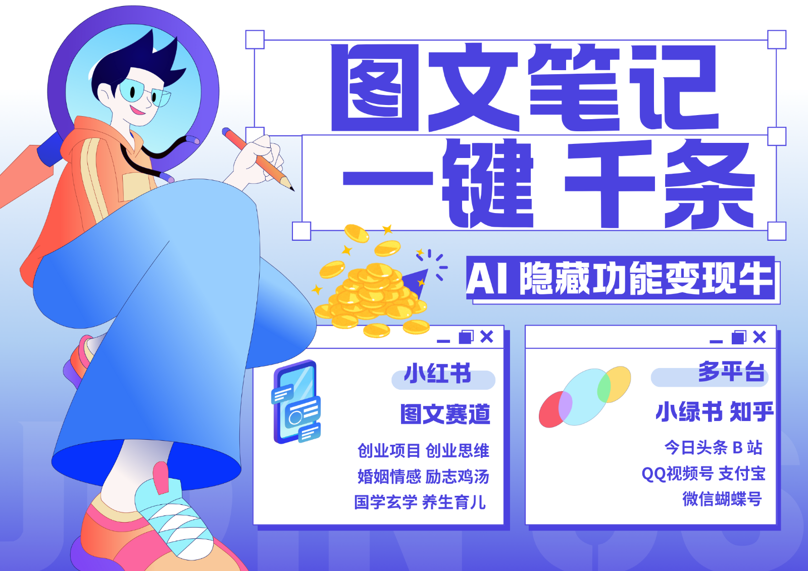 1键生成数千条图文 创业国学 秒生笔记 小红书小绿书图文 轻松引流 变现30000+-大可网创