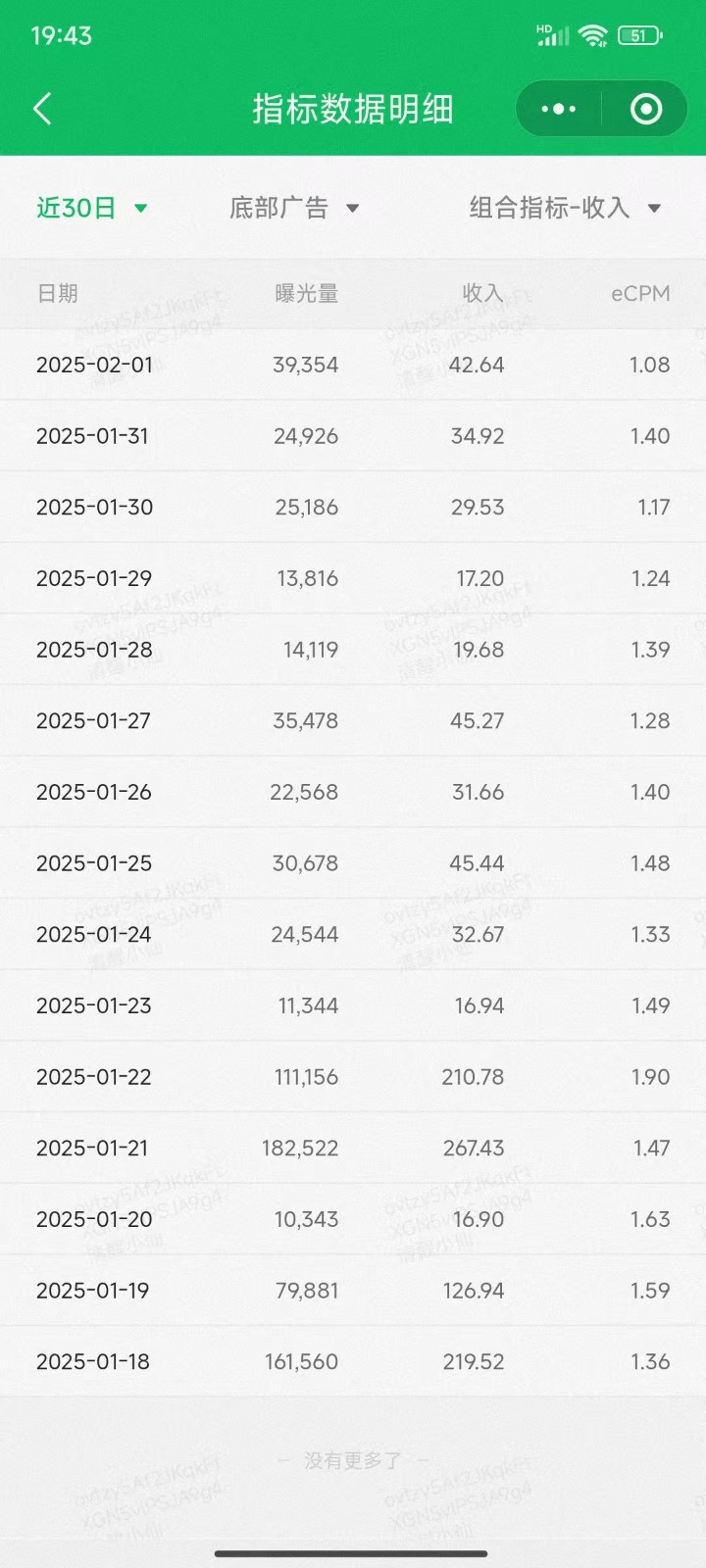 图片[2]-职场牛马福音！0基础复制、粘贴日搞300+？这套玩法竟是2025新风口？-大可网创