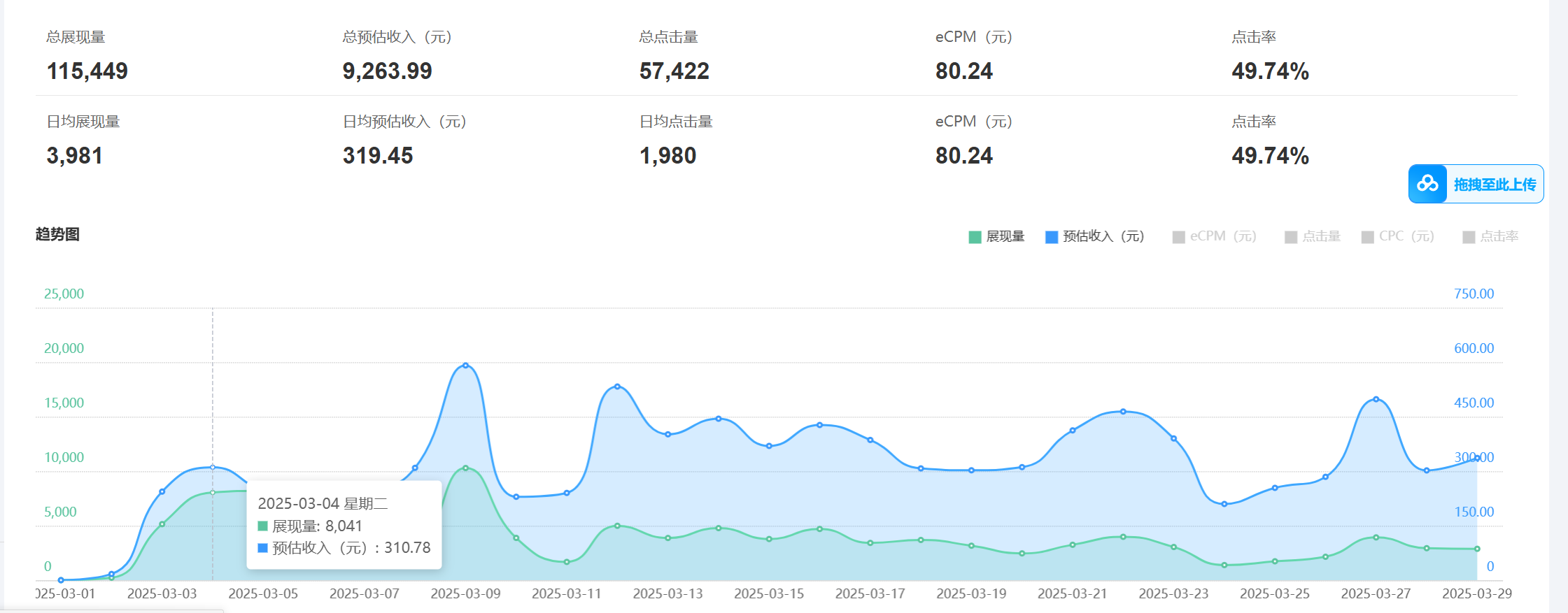图片[2]-老项目新玩法 广告变现 日入300+ 可批量操作 新手 小白可快速上手-大可网创