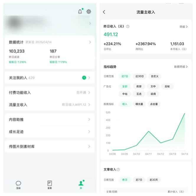 图片[3]-（14425期）全新托管躺赚项目，微信视频号公众号托管代运营，每天五分钟，收益大几百-大可网创