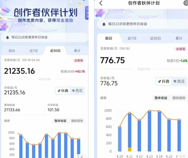 图片[2]-抖音海洋动物赛道新玩法，撸创作者伙伴计划，日入大几张，保姆级教程-大可网创