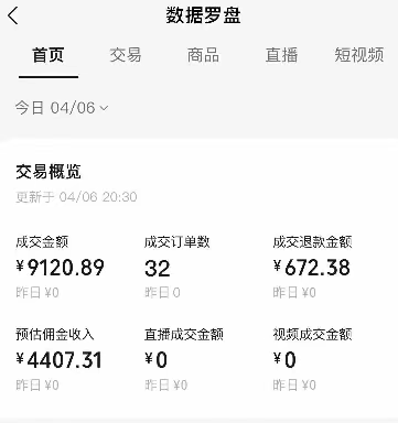 图片[2]-视频号短视频带货新玩法，用这个方法，一天佣金4407（附详细教程）-大可网创