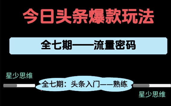 头条系列全七期项目拆解，全是干货，新手从0-1必经过程，99的人会踩的坑-大可网创
