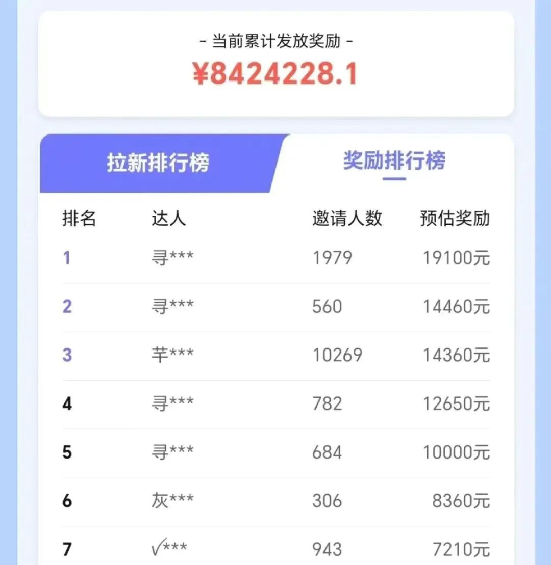 图片[2]-抖音带货拉新玩法，20元一单，没有门槛！抓紧上车吃肉-大可网创