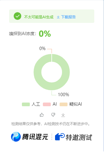 图片[2]-公众号高效创收快速通道，三分钟搞定原创爆文，助力日产300+-大可网创