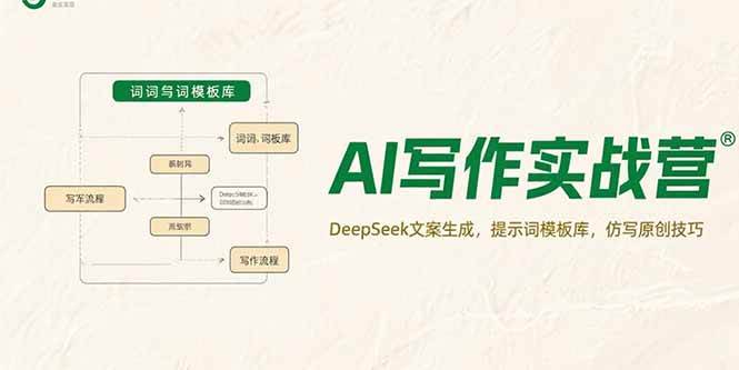 （15376期）AI写作实战营，DeepSeek文案生成，提示词模板库，仿写原创技巧-大可网创