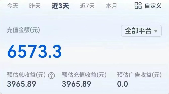 图片[2]-短剧新赛道—动漫短剧玩法，目前红利期月收益轻松达到6000+-大可网创
