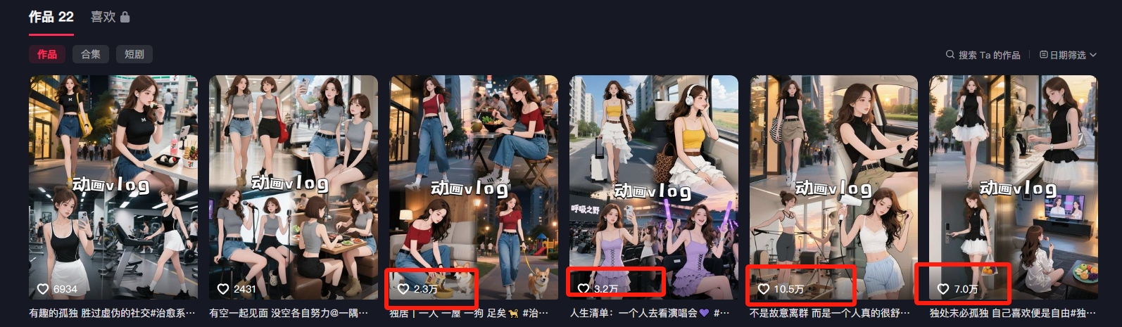 图片[2]-利用AI制作独居美女vlog短视频，零门槛轻松做爆款，22条作品涨粉33万-大可网创