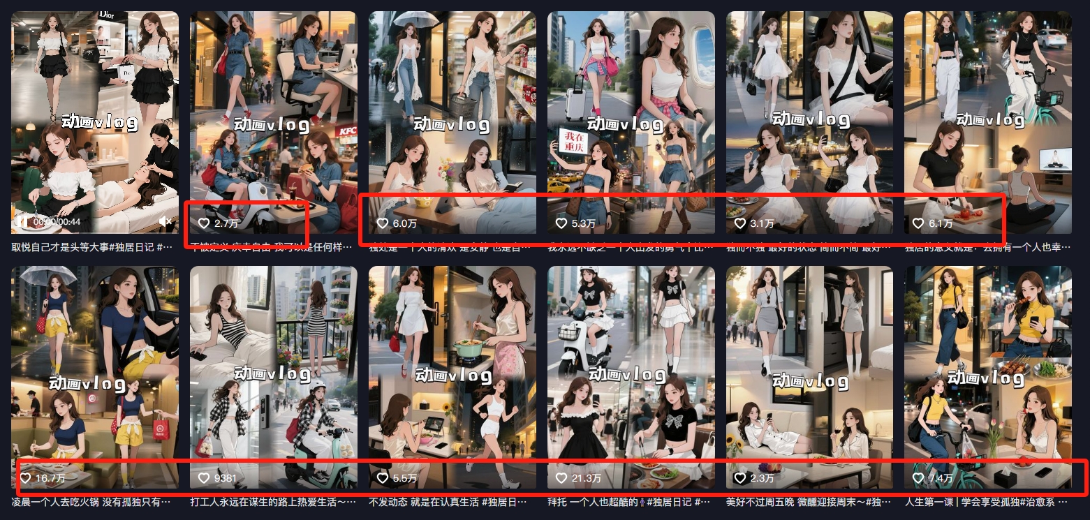 图片[3]-利用AI制作独居美女vlog短视频，零门槛轻松做爆款，22条作品涨粉33万-大可网创