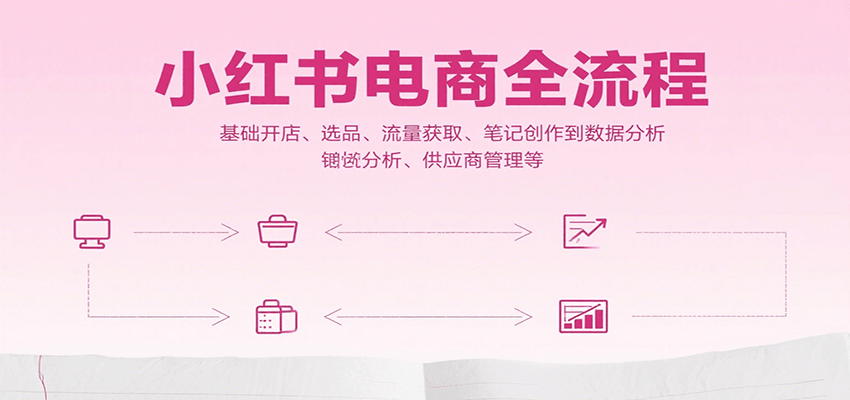 小红书电商全流程，基础开店、选品、流量获取、笔记创作到数据分析、供应商管理等-大可网创