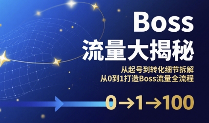 Boss流量大揭秘，从起号到转化细节拆解，从0到1打造Boss流量全流程-大可网创