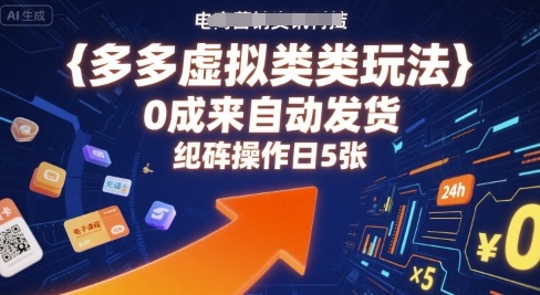 多多虚拟类目玩法，0成本全自动发货，矩阵操作日5张-大可网创