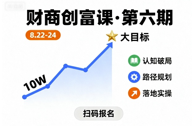财商创富课第六期8月22-24号，如何从10W起步，一步步实现大目标-大可网创