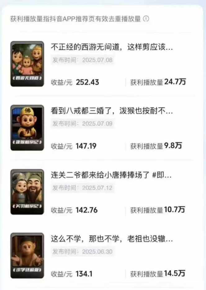 图片[3]-潮式无厘头抖音变现课，独创工业化生产流程，单号月收益2万+-大可网创